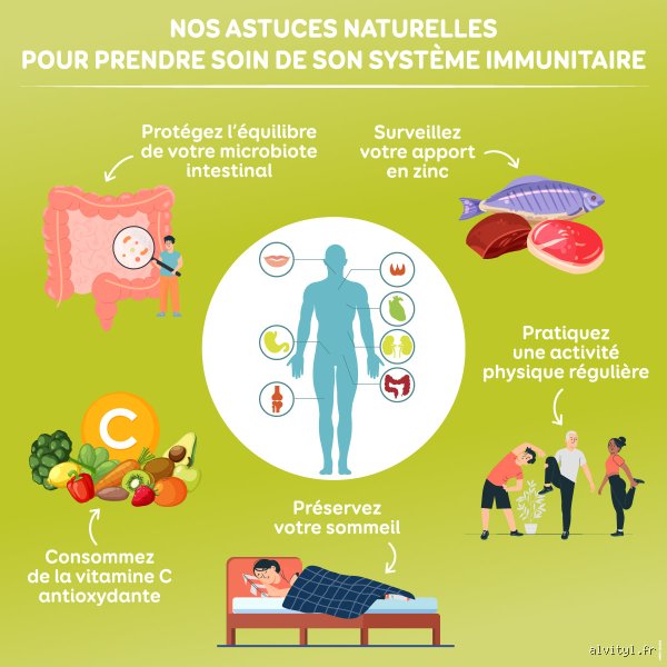 Qu'est-ce qui renforce rapidement votre système immunitaire ?