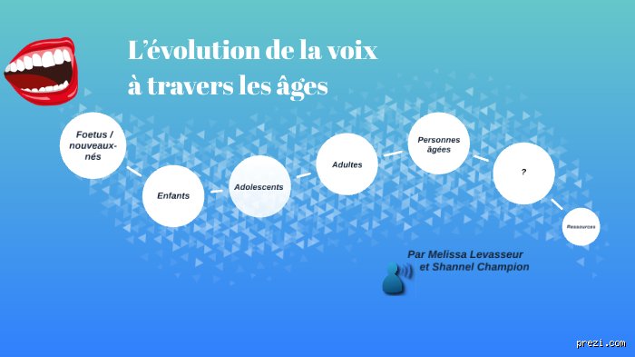 Quel âge la voix change ?