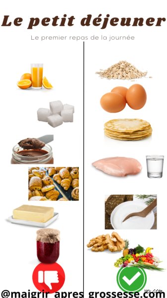 À quel moment dois-je dîner pour perdre du poids  ?