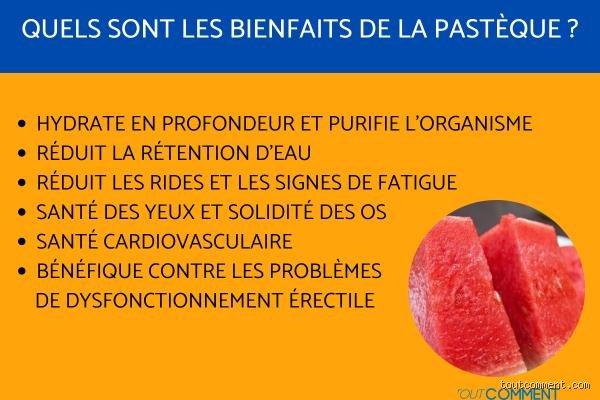 Manger la pastèque pour maigrir : Le guide honnête sur comment l'intégrer sans sabotage