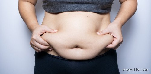 Comment perdre la graisse du ventre : Les secrets intemporels des remèdes de grand-mère (Partie 1)