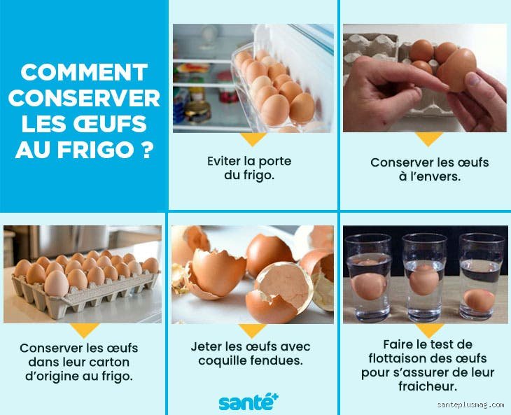 Est-ce que les œufs doivent être conservés au frigo ?