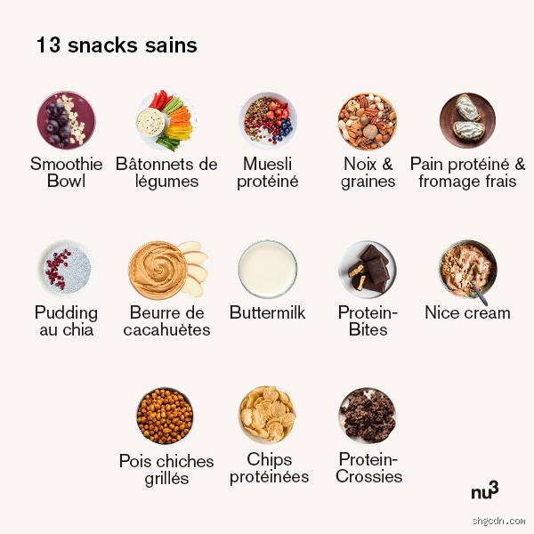 Existe-t-il des en-cas sucrés et sains ? La vérité sur le grignotage équilibré loin des promesses marketing habituelles