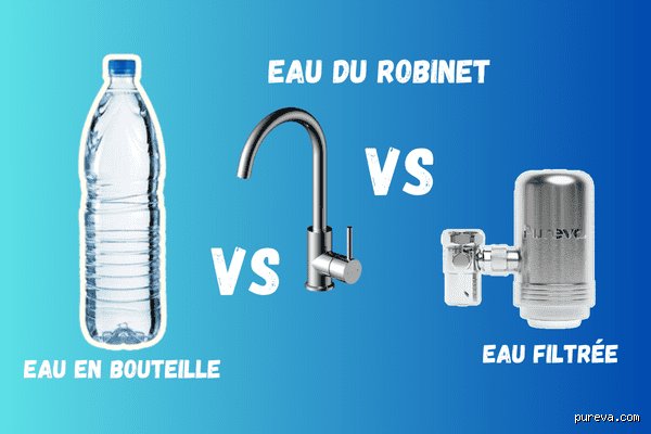 L'eau en bouteille est-elle meilleure que l'eau du robinet filtrée ? Le duel sans filtre entre marketing et réalité