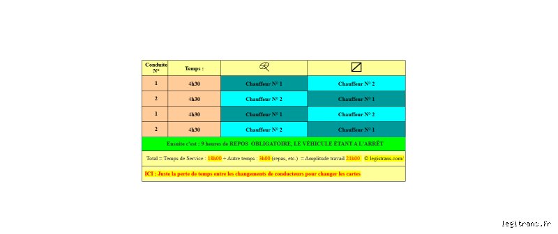 La règle des deux heures pour manger est-elle strictement appliquée dans la réalité de nos cuisines et de nos estomacs ?