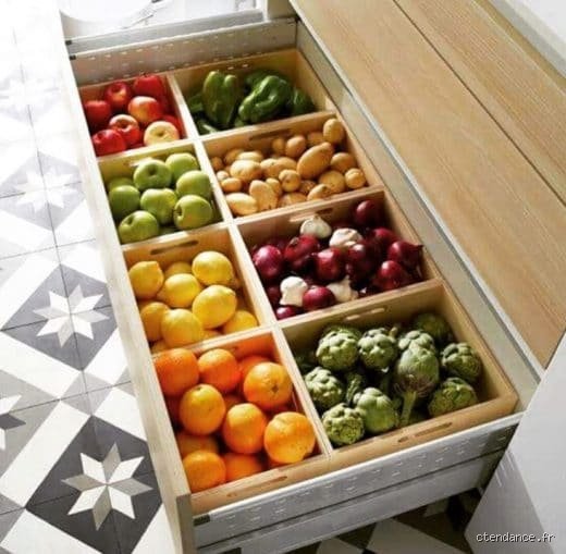 Où ranger les fruits dans la cuisine ?