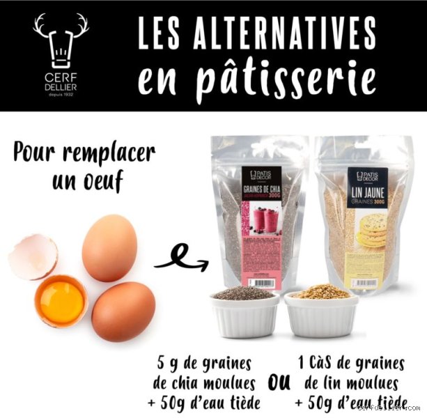 Par quoi remplacer la pâtisserie fine traditionnelle sans pour autant sacrifier le plaisir des fins de repas gourmandes ?