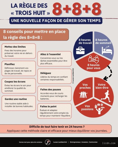 Comprendre enfin la règle des 2 heures et 4 heures : le guide ultime pour maîtriser la sécurité de vos aliments et éviter l'intoxication