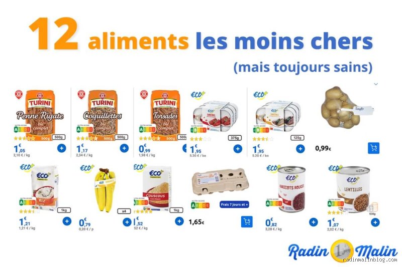 Qu'est-ce qui coûte le moins cher à manger ?