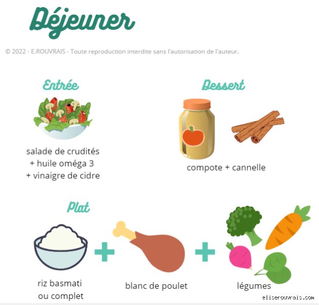 Que puis-je boire pour réduire ma résistance à l'insuline  ?