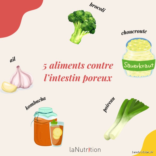 Que puis-je manger pour détoxifier mon intestin ?