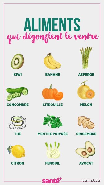 Quel aliment manger pour dégonfler le ventre ? Nos solutions concrètes pour retrouver un confort digestif durable