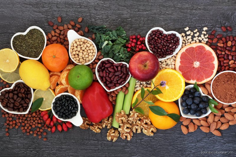 Quel aliment provoque le cancer du côlon ? La vérité sur votre assiette