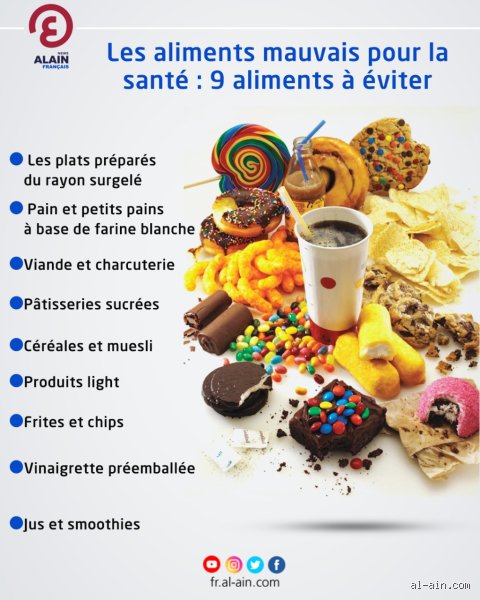 Quel est l'aliment le plus malsain au petit-déjeuner ? Le verdict sans appel des nutritionnistes sur votre table