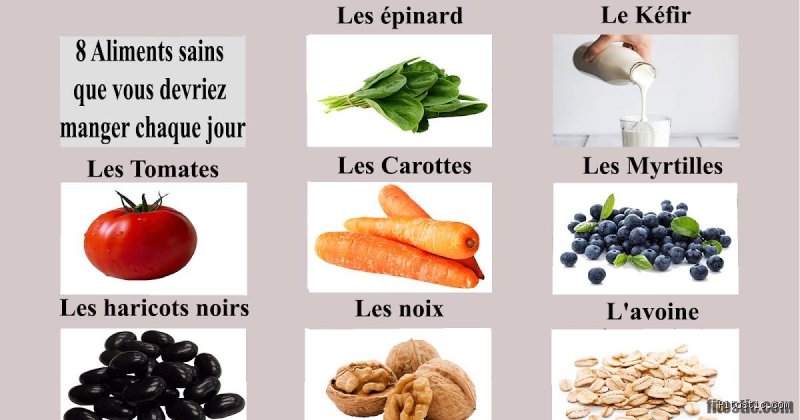 Quel est l'aliment qui cale le plus ?