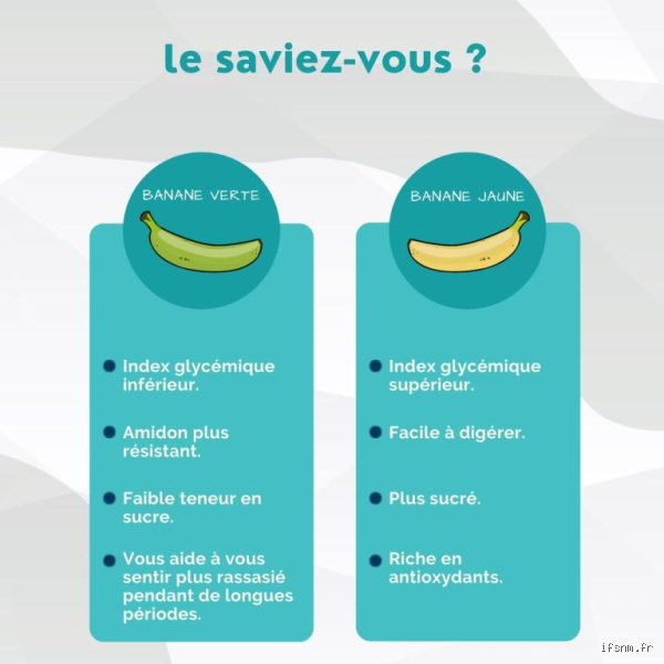 Quel est l'indice glycémique d'une banane ? Enquête sans tabou sur le fruit star des sportifs et des diabétiques