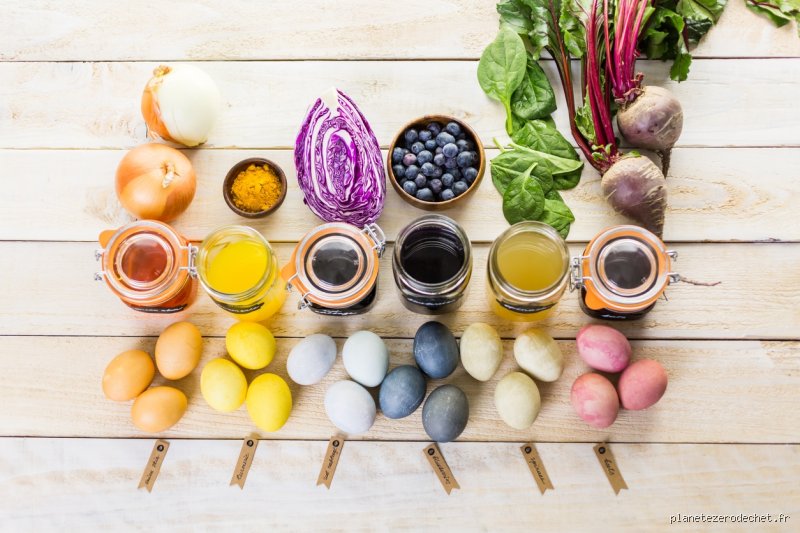 Découvrir le colorant naturel : tout ce qu'il faut savoir