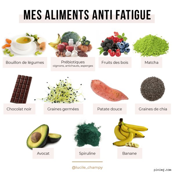 Quel fruit diminue la fatigue ?