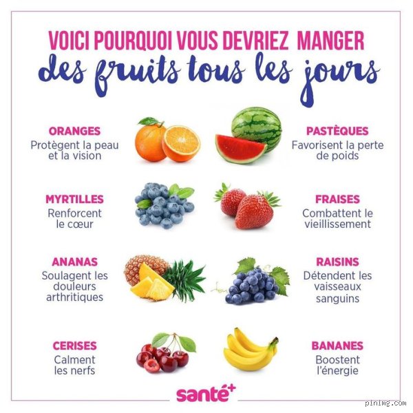Quel fruit faut-il manger tous les jours pour optimiser sa santé ?