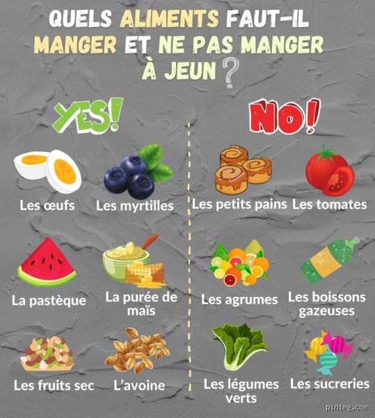 Quel produit il ne faut pas manger — free download