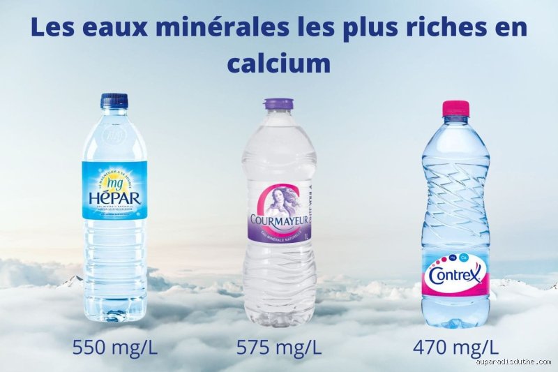 Quelle est l'eau la plus riche en calcium et magnésium pour combler vos carences minérales au quotidien ?