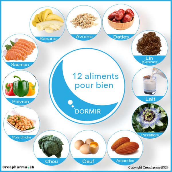 Quelle est la meilleure chose à manger avant de dormir ?