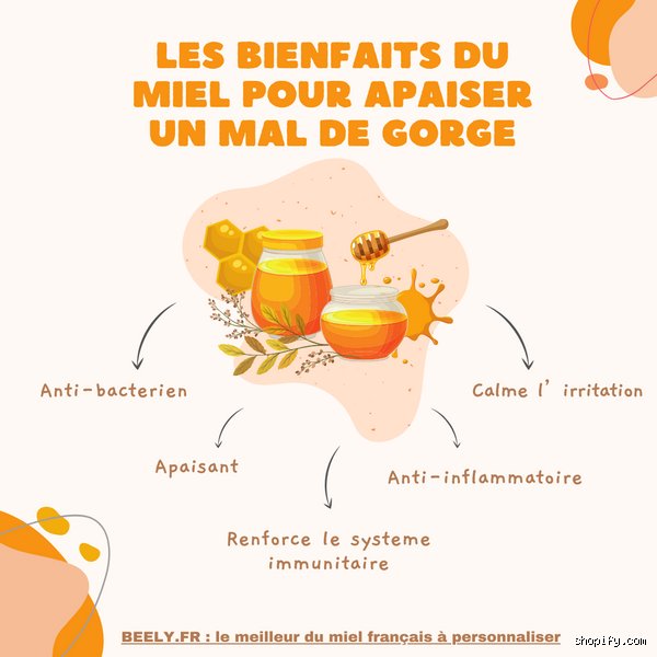 Quelle quantité de miel faut-il consommer quotidiennement pour réduire l'inflammation  ?
