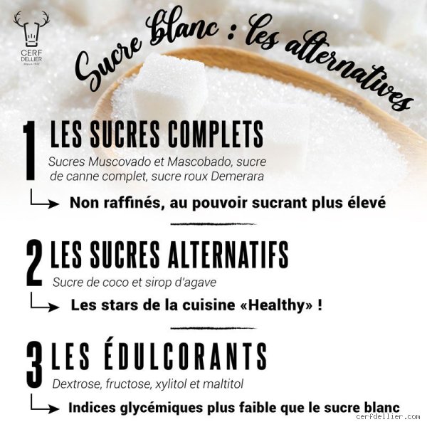 Quelles sont les alternatives au sucre pour les gâteaux sans perdre le plaisir de la pâtisserie ?