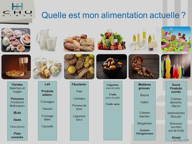 Quels aliments peuvent déclencher un AVC ? Enquête sans filtre dans les recoins sombres de nos assiettes