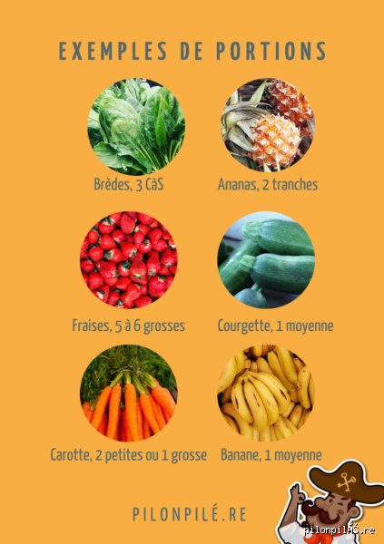 Quels légumes dois-je manger tous les jours pour transformer radicalement votre vitalité et votre longévité ?