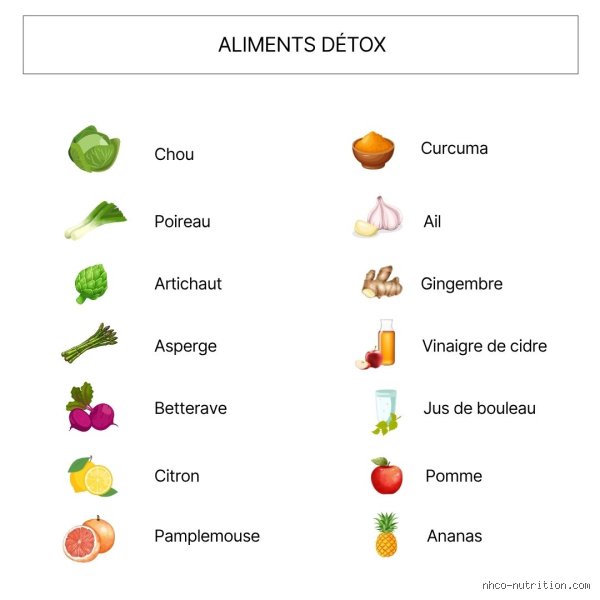 Manger des légumes peut-il être dangereux ? La vérité sur les toxines naturelles cachées dans votre assiette
