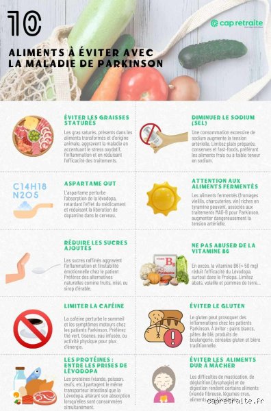 Quels sont les aliments à éviter en cas de neuropathie pour protéger vos nerfs et réduire la douleur ?
