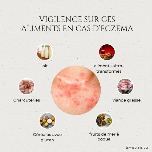 Assiette et eczéma : quels aliments anti-inflammatoires pour apaiser vraiment un enfant atopique ?