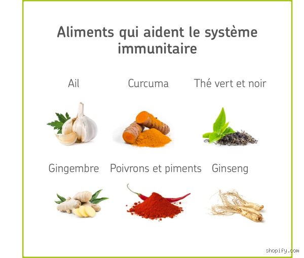 Quels sont les aliments qui renforcent rapidement l'immunité : la vérité sur ce que vous mettez vraiment dans votre assiette