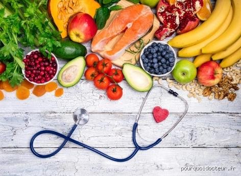 Quels sont les cinq aliments mauvais pour le cœur : la vérité sur ce qui encrasse silencieusement vos artères