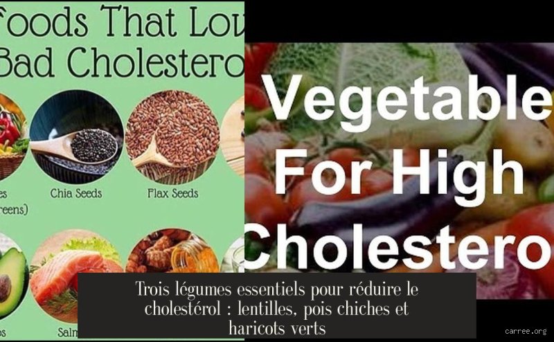 Quels sont les légumes qui font baisser le mauvais cholestérol ?