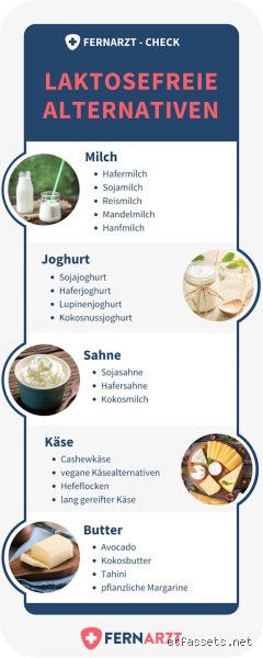 Kann man auch auf laktosefreie Milch reagieren? Meine Gedanken dazu