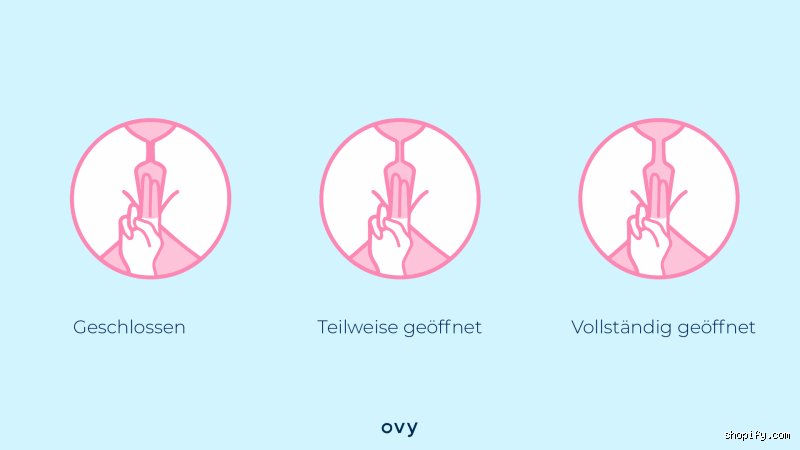 Was öffnet den Muttermund mit Hausmitteln? Sanfte Wege zwischen Ammenmärchen und echter Evidenz