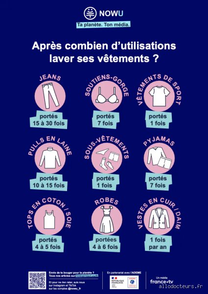 À quelle fréquence dois-je me débarrasser de mes vêtements ? Le guide pour ne plus crouler sous le textile inutile