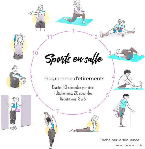 Comment éviter de durer 30 secondes : le guide exhaustif pour reprendre le contrôle total de son endurance sexuelle