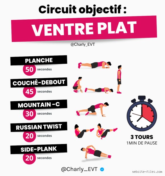 Comment perdre 10 kg en 30 jours à la maison ?