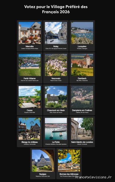 Les villes préférées des Français en 2026 : le nouveau palmarès des cités où la qualité de vie détrône enfin le prestige