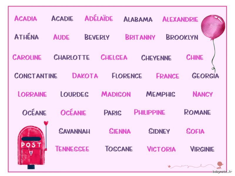 Quel est le plus joli prénom de fille ? Entre tendances éphémères et perles rares, le guide ultime pour bien choisir