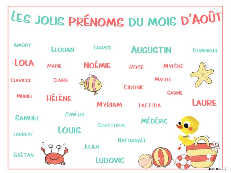 Quel est le plus joli prénom garçon ? Le guide ultime pour dénicher la perle rare entre tendances actuelles et pépites intemporelles