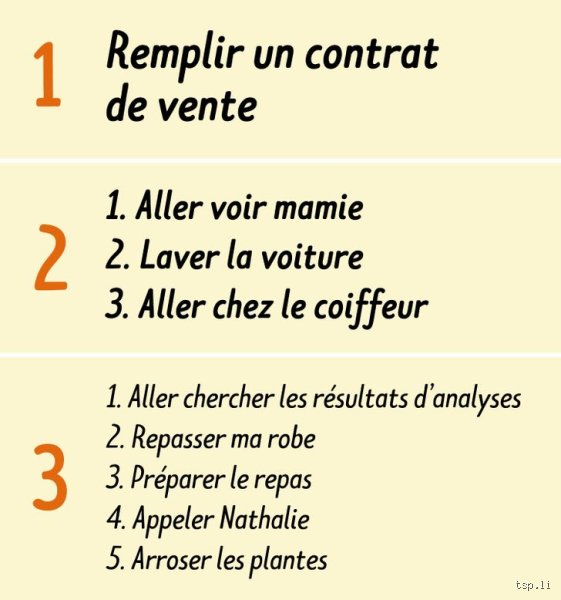 Qu'est-ce que la méthode 1-3-5 ? Tout comprendre sur cette technique d'organisation pour pulvériser votre liste de tâches quotidienne
