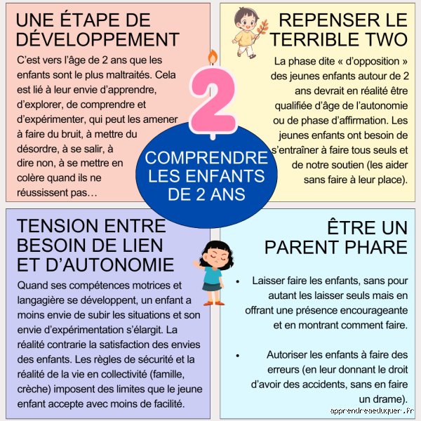 Que signifie la règle des 2 ans : comprendre ce pivot invisible qui dicte la réussite de vos projets et de vos relations