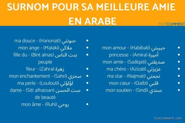 Quel est le nom arabe d'une amie : les nuances subtiles et le secret des racines linguistiques pour ne plus jamais se tromper