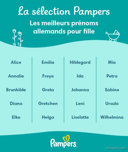 Quel est un prénom de fille qui signifie nouveau départ : le guide expert pour choisir une identité porteuse de renouveau