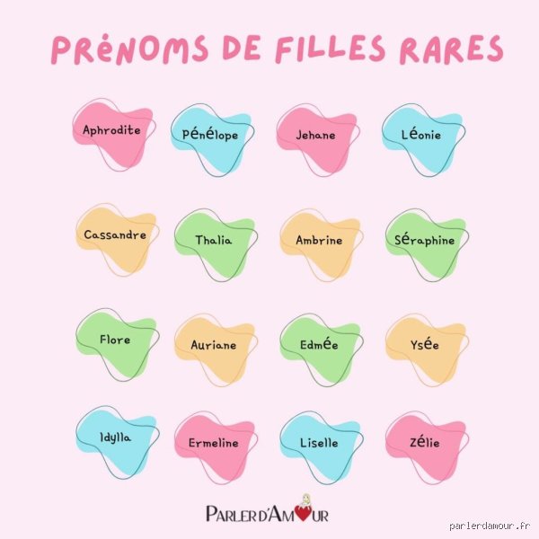 Quel est un prénom féminin de luxe ? Le guide ultime pour choisir une identité de prestige entre héritage et distinction contemporaine