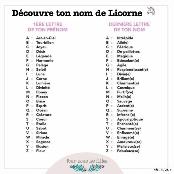 Quel est un prénom rigolo pour une fille ? Découvrez notre sélection audacieuse pour un choix pétillant et mémorable